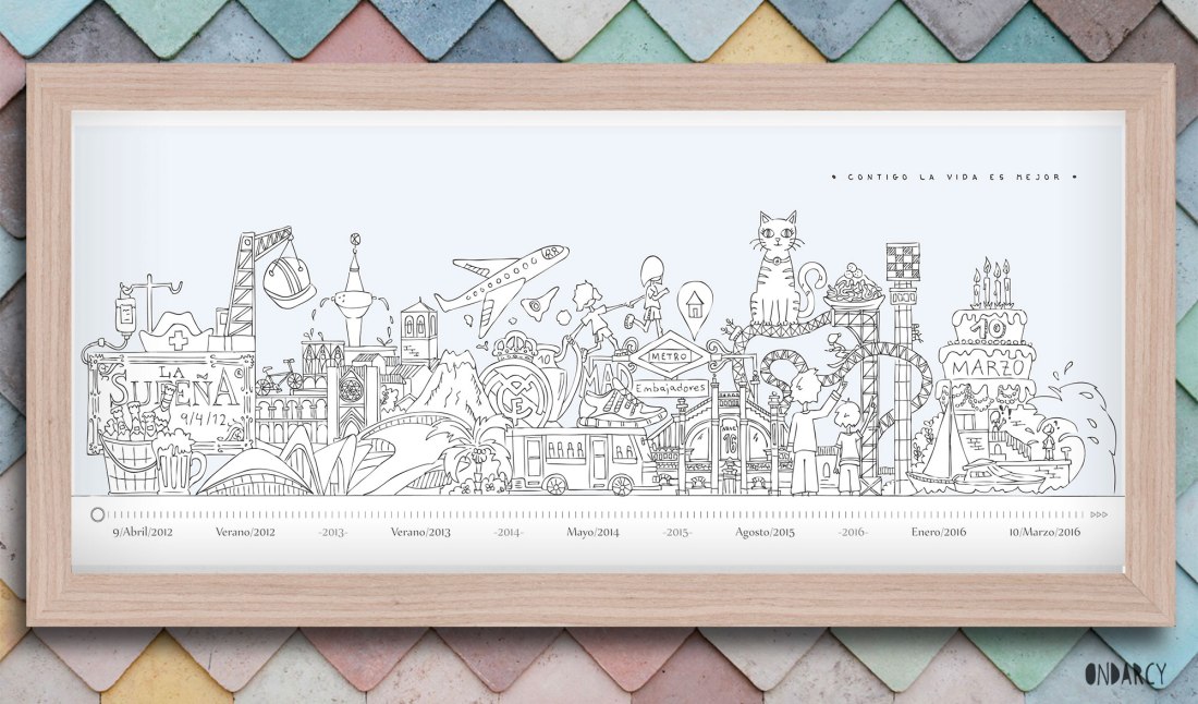 regalo-pareja-personalizado